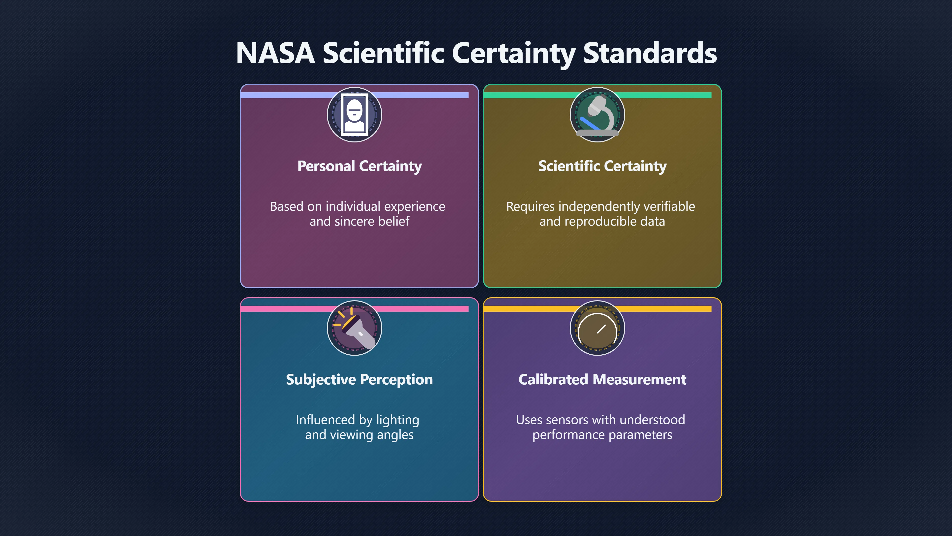 Overview image for Why NASA Wants Data Before Certainty | UFOs And Celebrities 846269 AARO Alien Claims