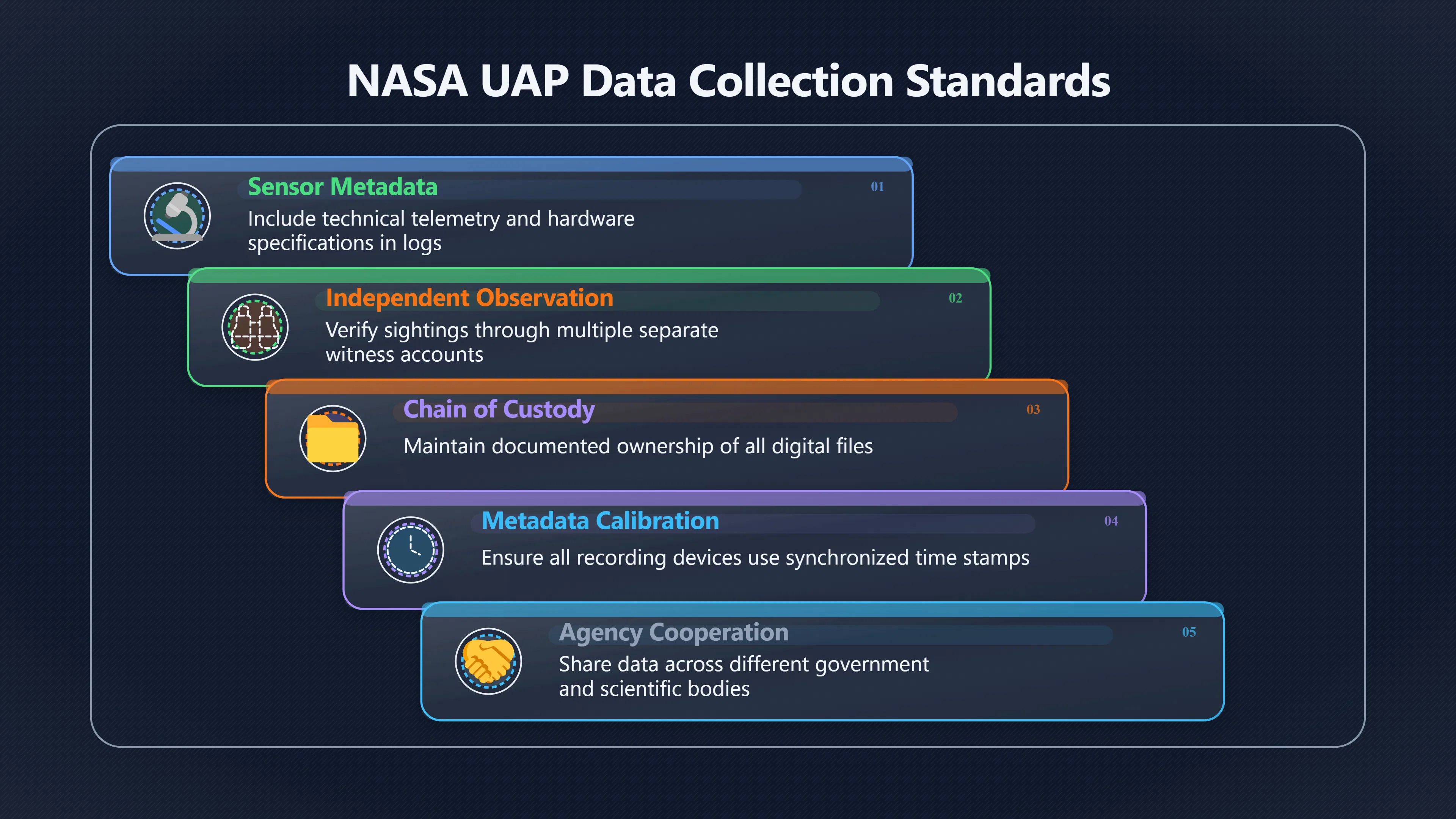 Overview image for How UFO advocacy can stay credible | UFOs And Celebrities 846269 Advocacy Vs Evidence