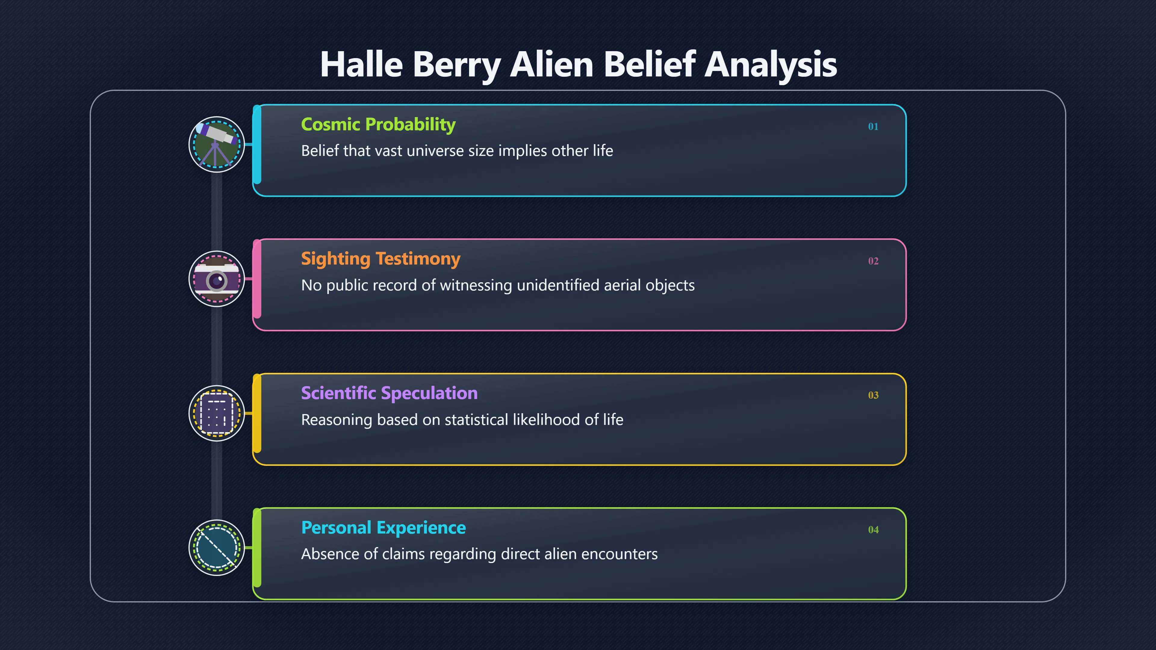 Overview image for When Alien Belief Is Not a UFO Claim | UFOs And Celebrities 846269 Belief Vs Sighting