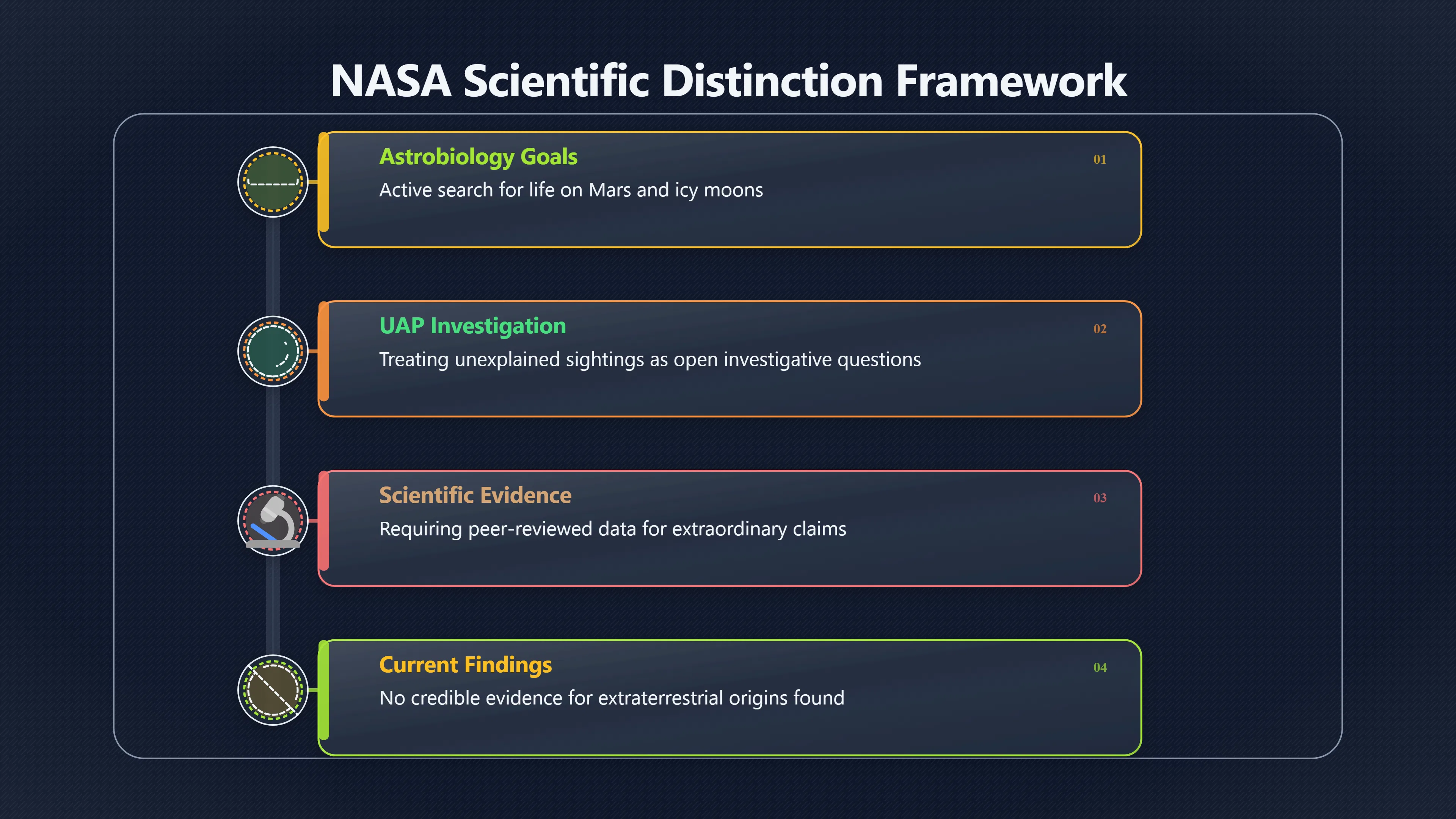 Overview image for What NASA Separates That Headlines Often Merge | UFOs And Celebrities 846269 Celebrity Alien Beli
