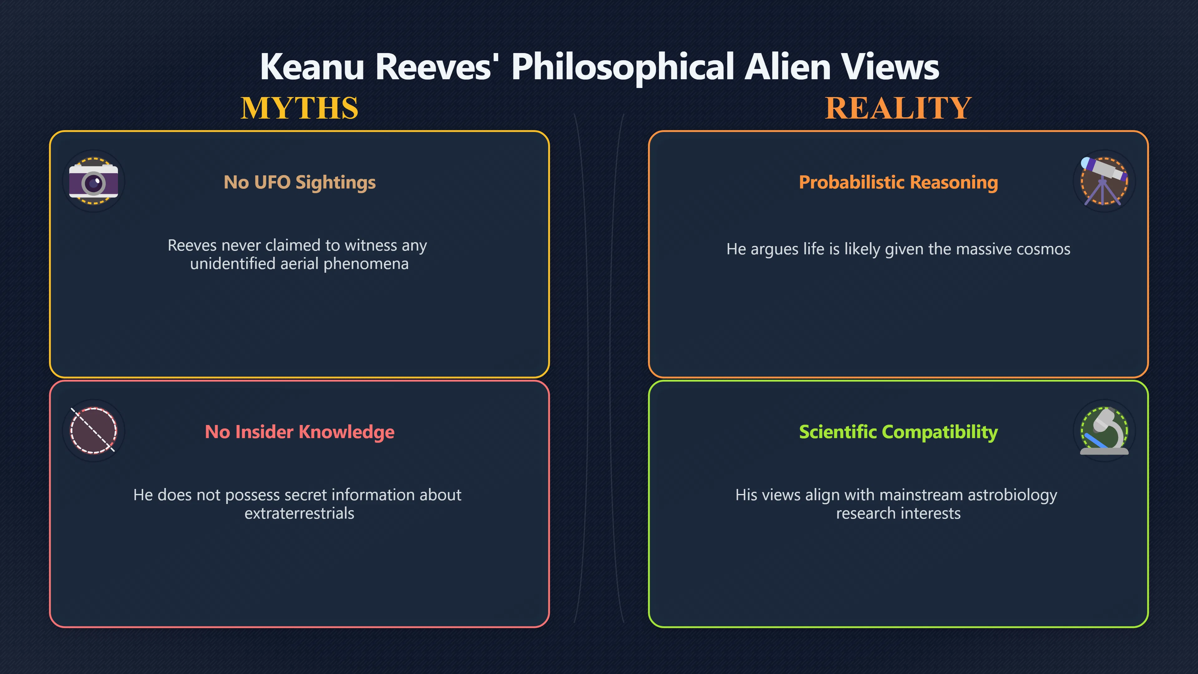Overview image for Why Keanu Reeves' Alien Belief Stayed Philosophical | UFOs And Celebrities 846269 Celebrity Alien Beli