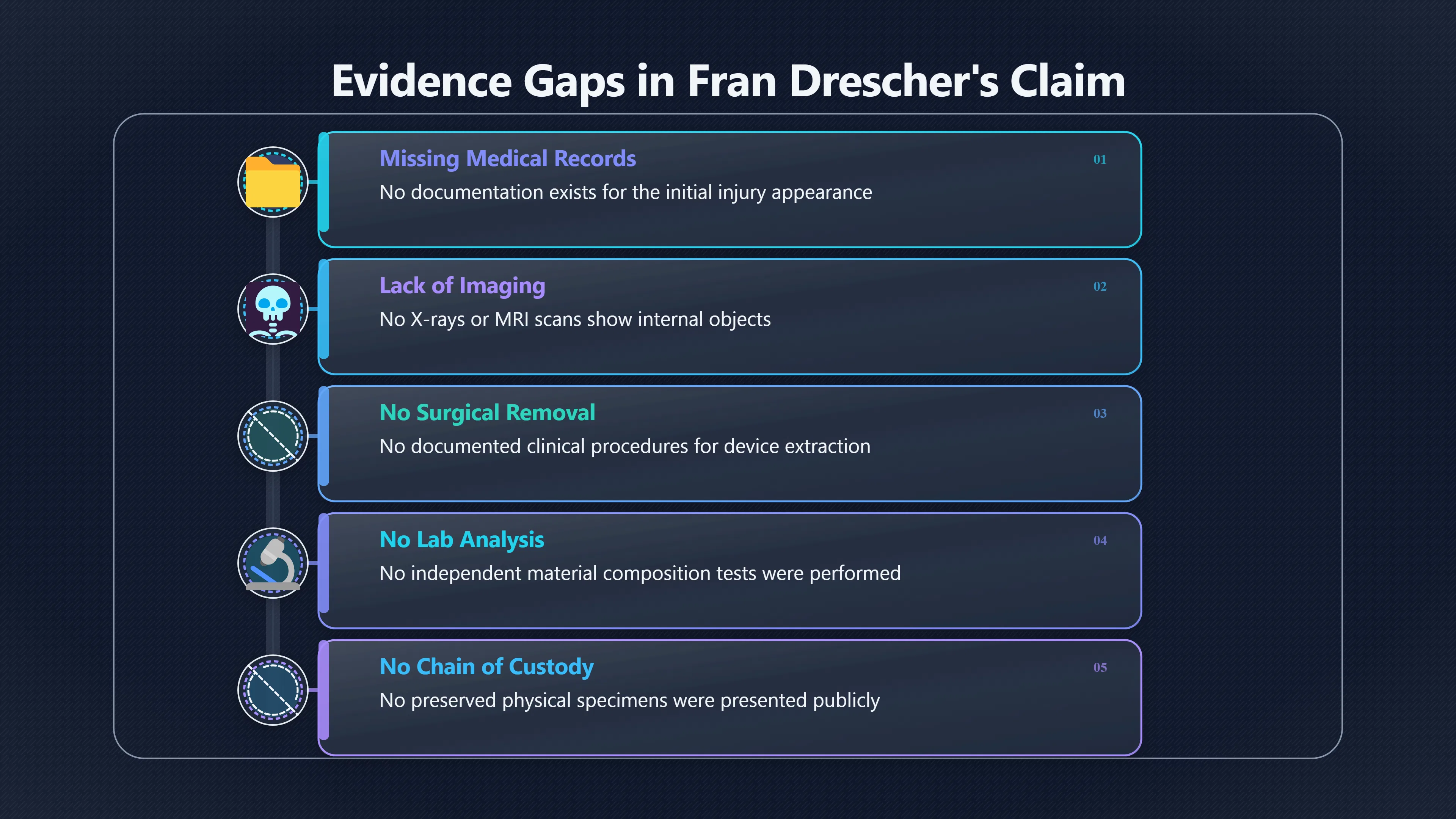 Overview image for Could Drescher's scars prove an alien implant? | UFOs And Celebrities 846269 Celebrity Alien Enco