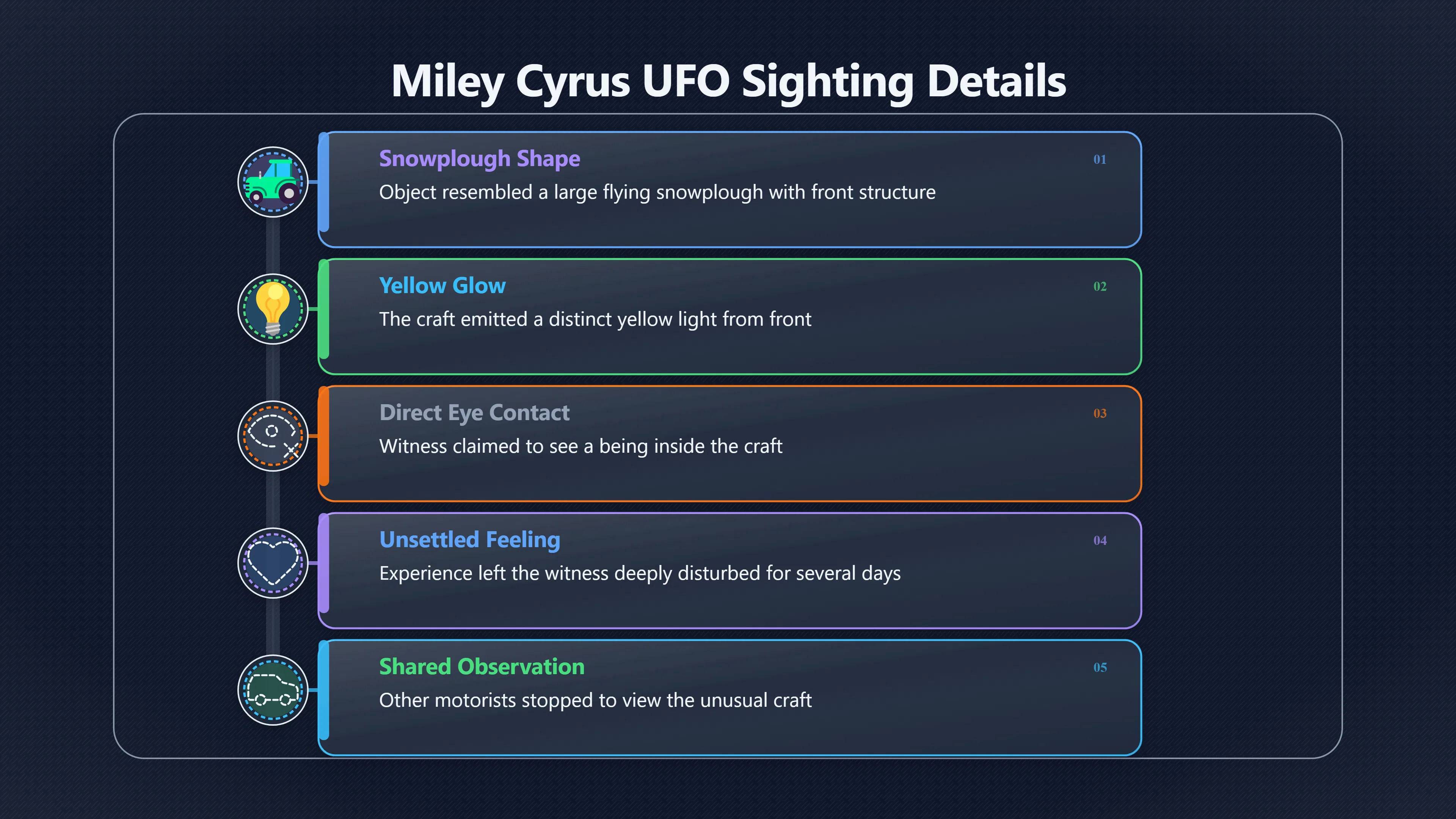 Overview image for When a Celebrity Sighting Comes With Caveats | UFOs And Celebrities 846269 Celebrity UFO Roundu