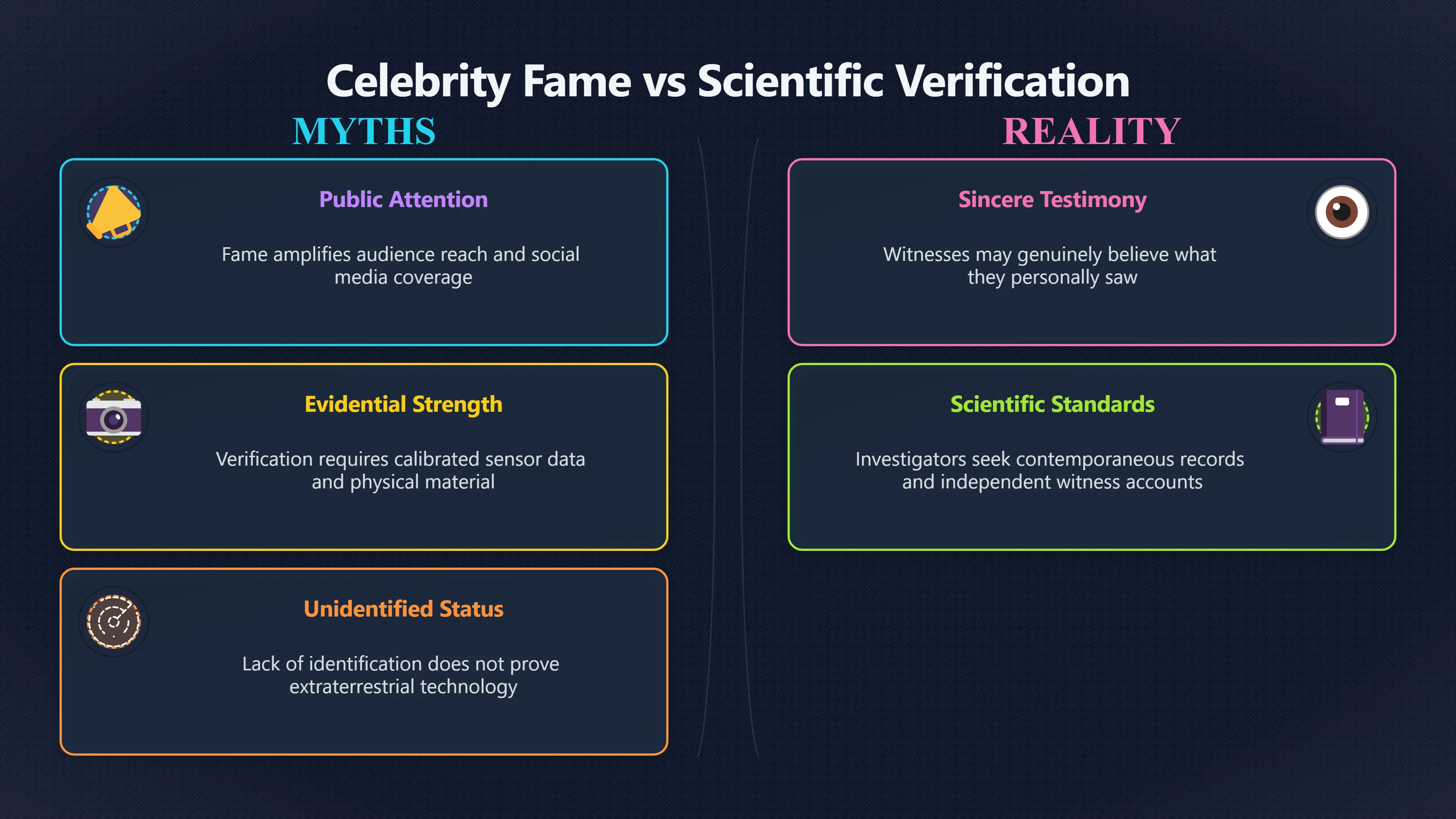Overview image for When fame outruns the UFO evidence | UFOs And Celebrities 846269 Celebrity UFO Spread