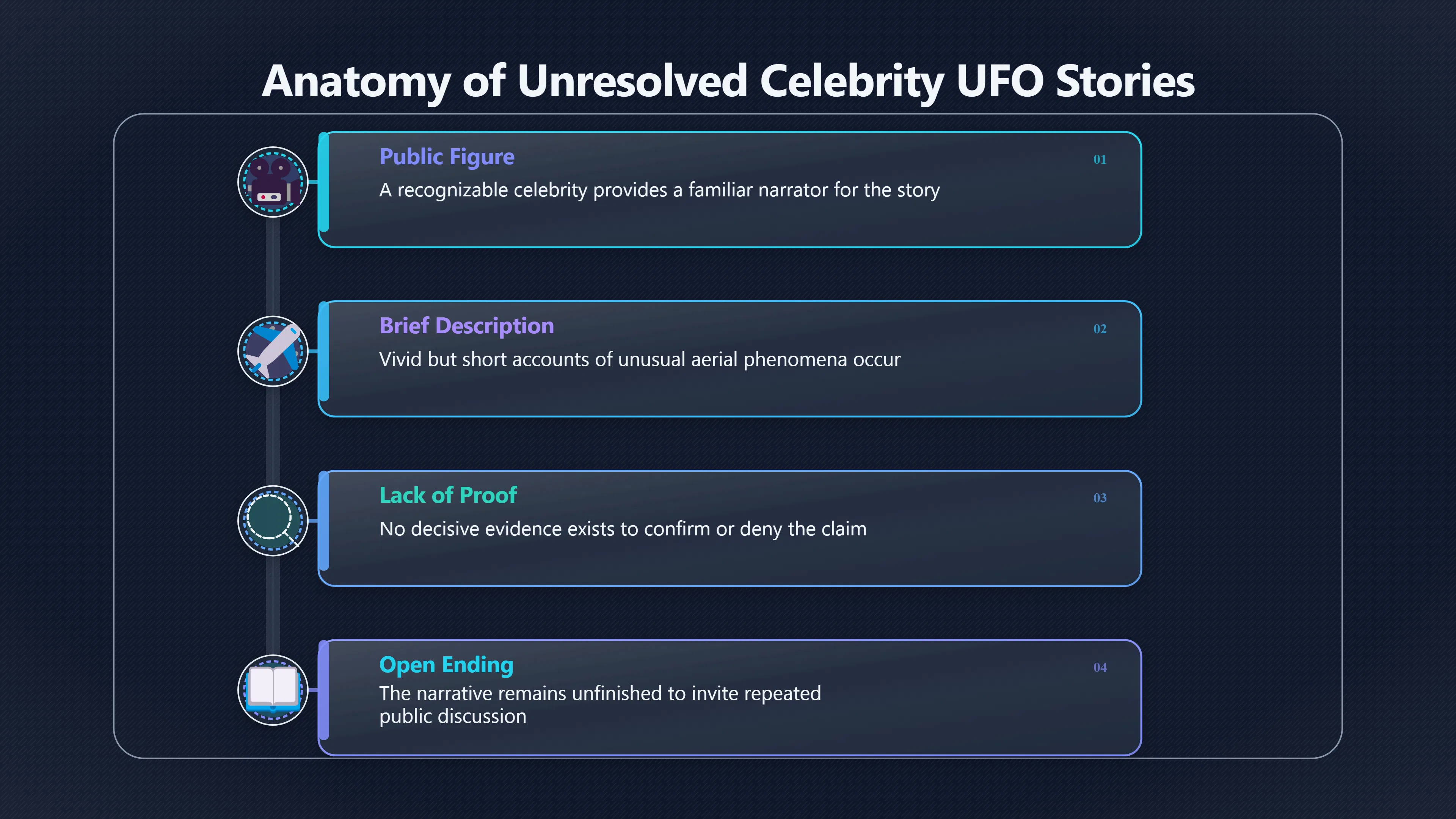 Overview image for Why uncertainty keeps UFO stories alive | UFOs And Celebrities 846269 Celebrity UFO Spread