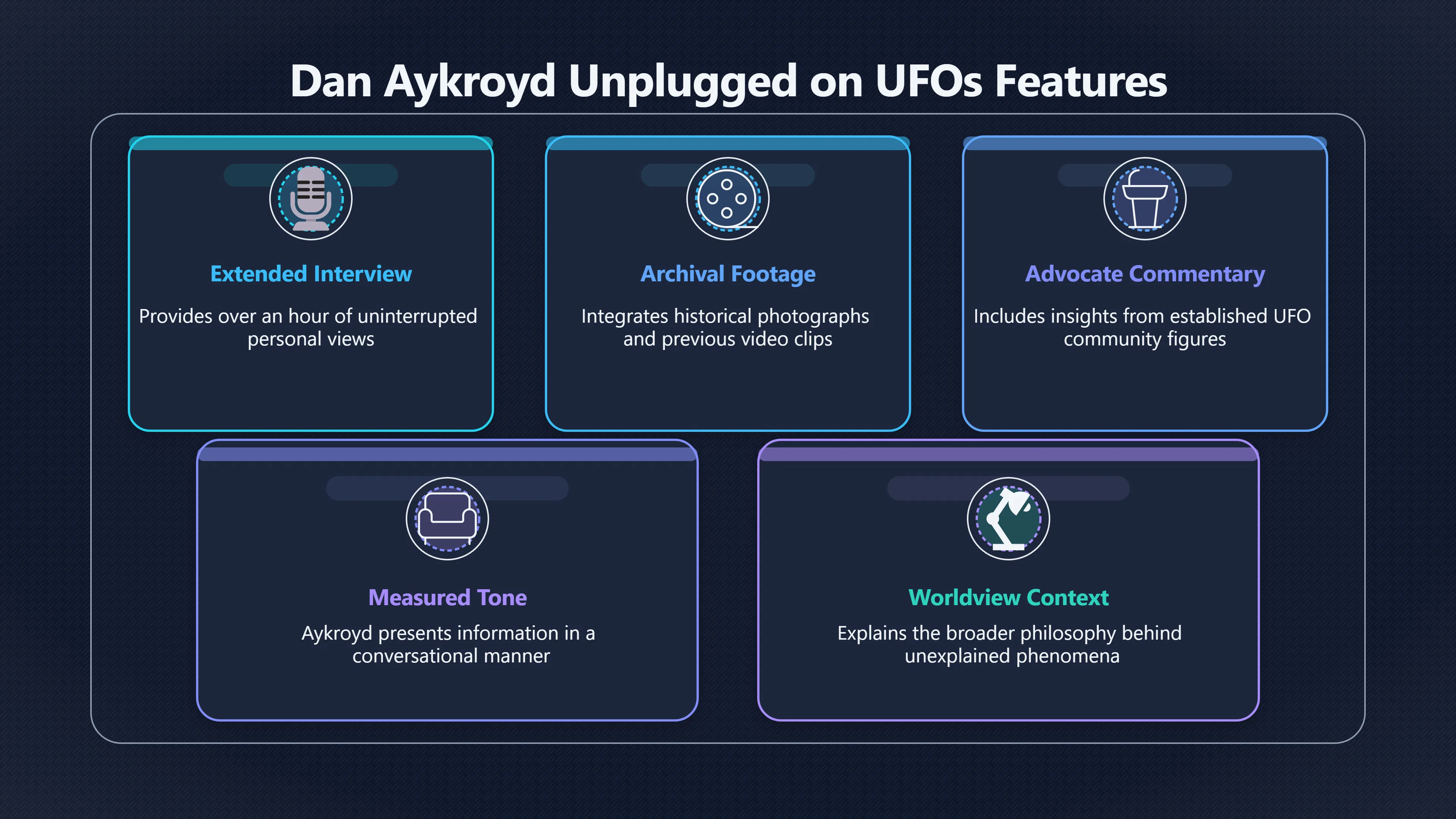 Overview image for When Aykroyd Spoke as a UFO Believer | UFOs And Celebrities 846269 Dan Aykroyd UFO