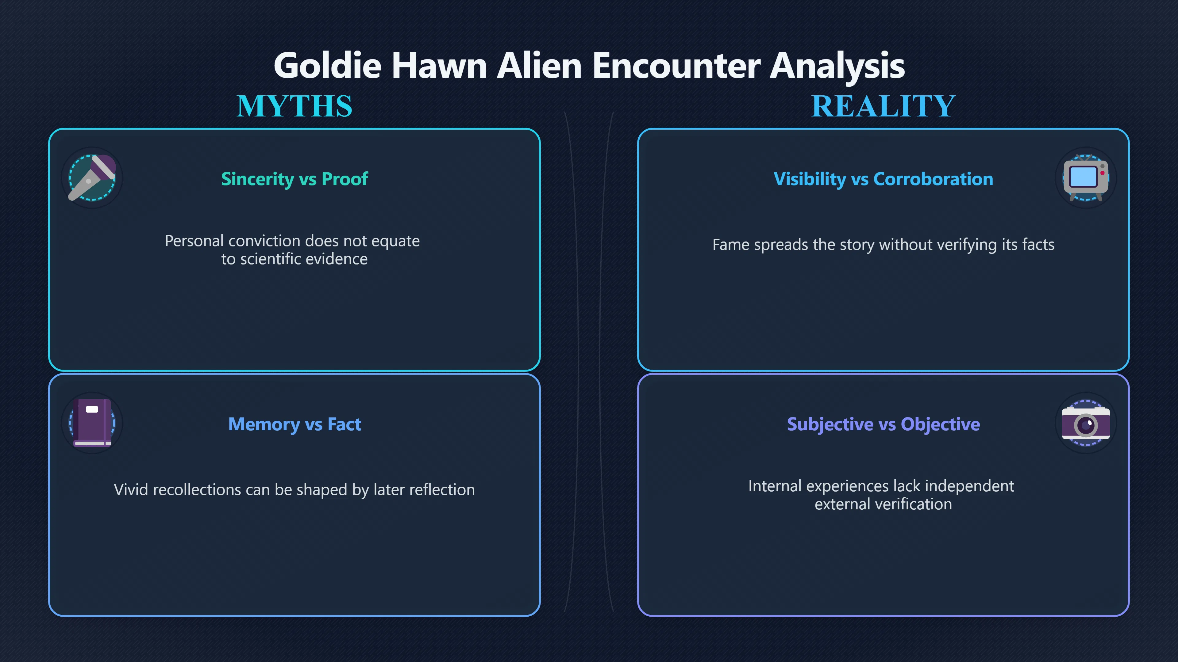 Overview image for Why Fame Does Not Make Stronger Evidence | UFOs And Celebrities 846269 Goldie Hawn Encounte