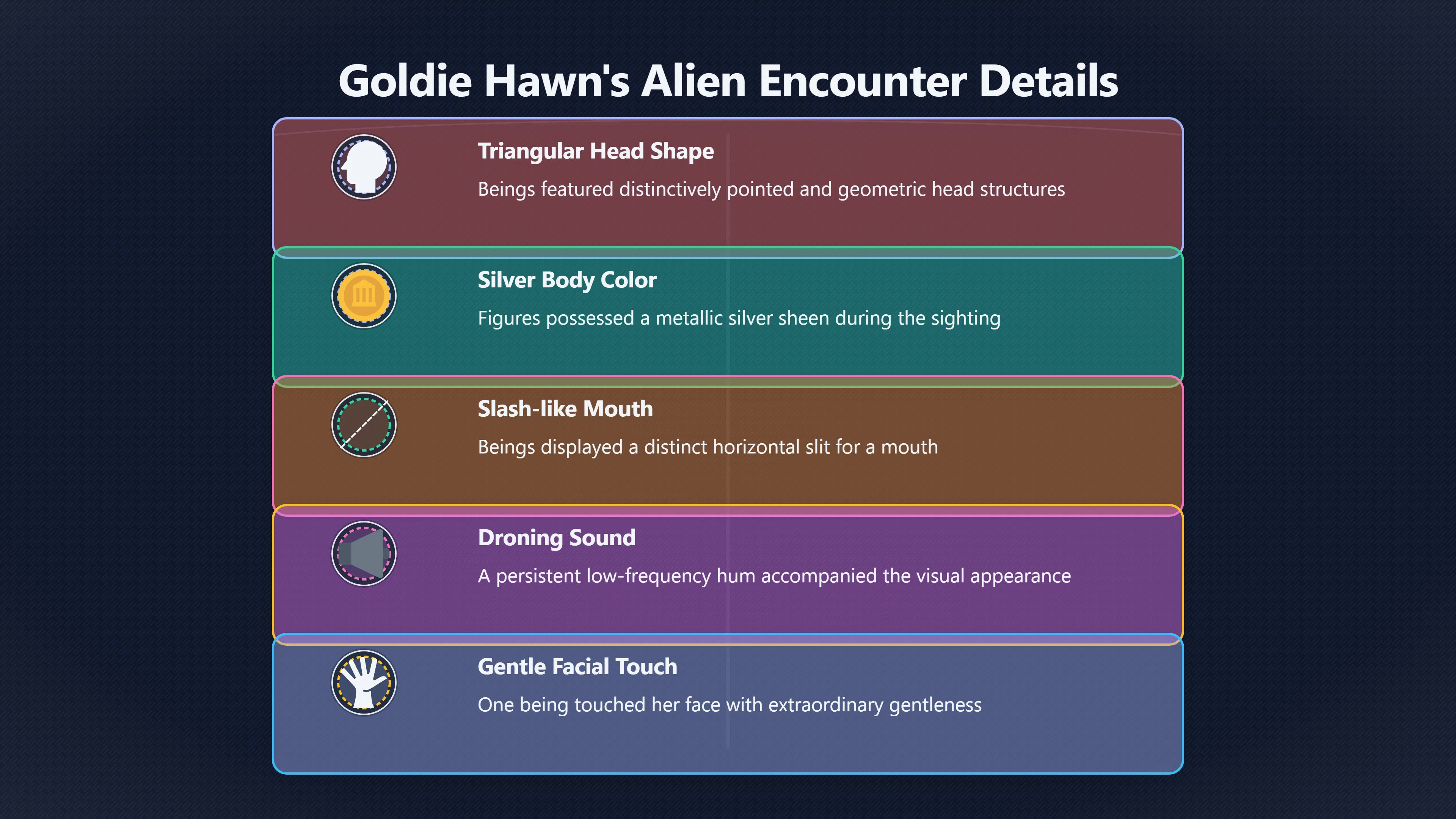 Overview image for Why the Triangular Headed Beings Matter | UFOs And Celebrities 846269 Goldie Hawn Encounte