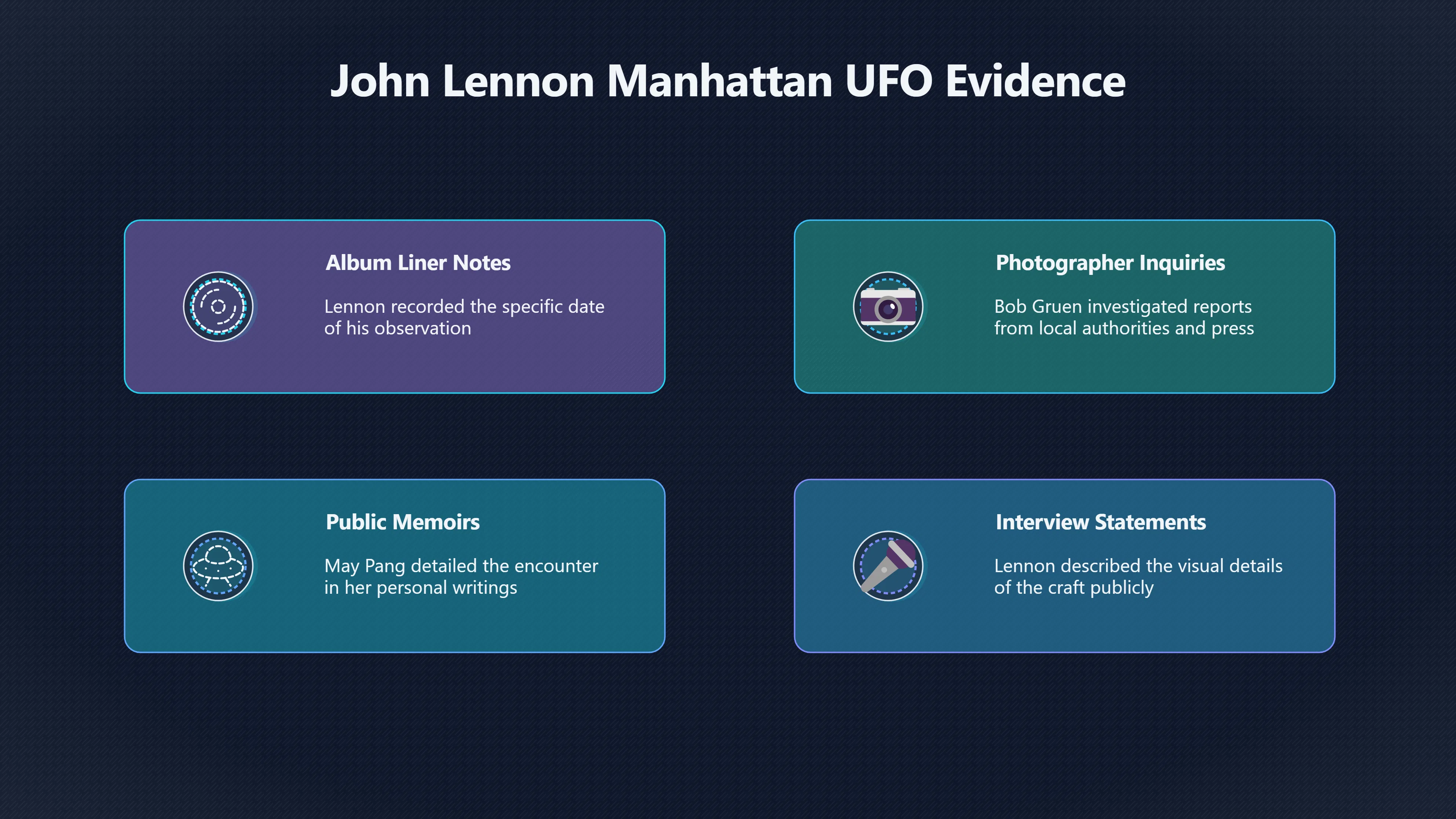 Overview image for Were There Other Witnesses That Night? | UFOs And Celebrities 846269 John Lennon Sighting