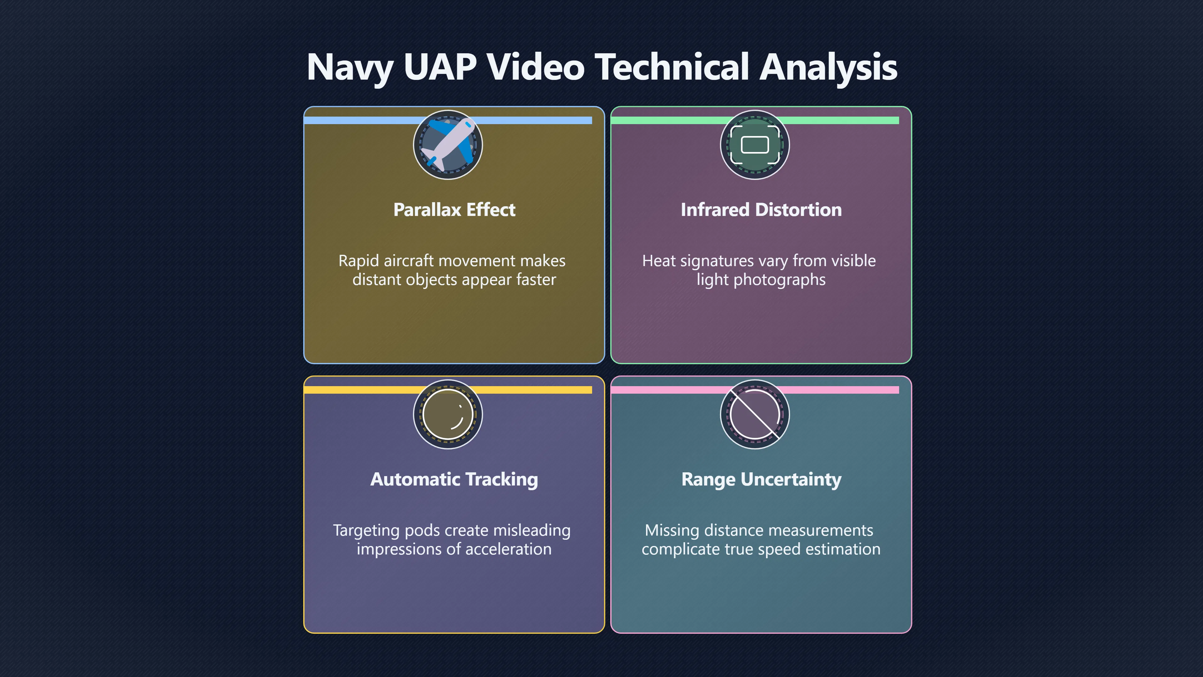 Overview image for Why Navy UAP Videos Stay Ambiguous | UFOs And Celebrities 846269 Military Explanation