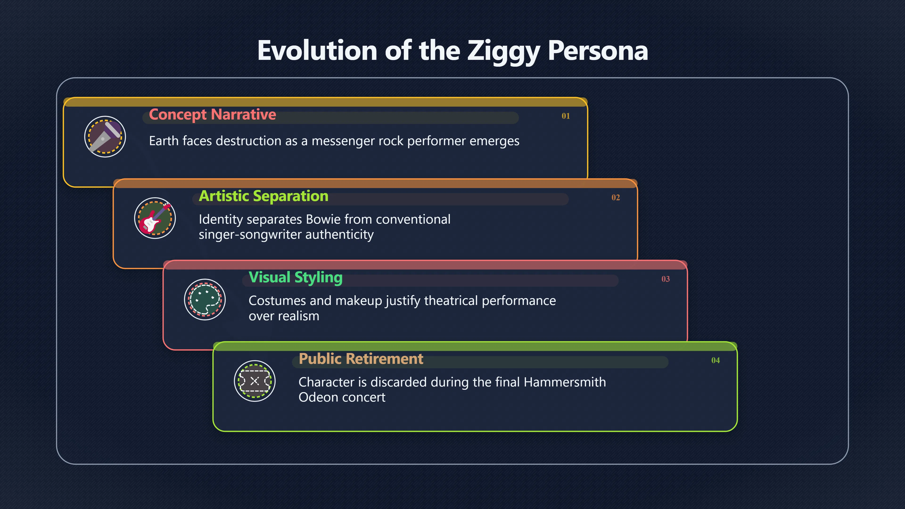 Overview image for Why Ziggy Stardust Needed to Be Alien | UFOs And Celebrities 846269 Musicians UFO Cultur